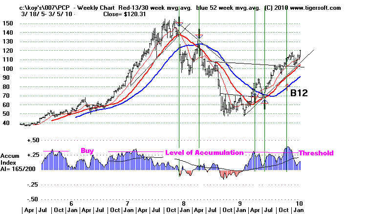 PCP.BMP (1051254 bytes)