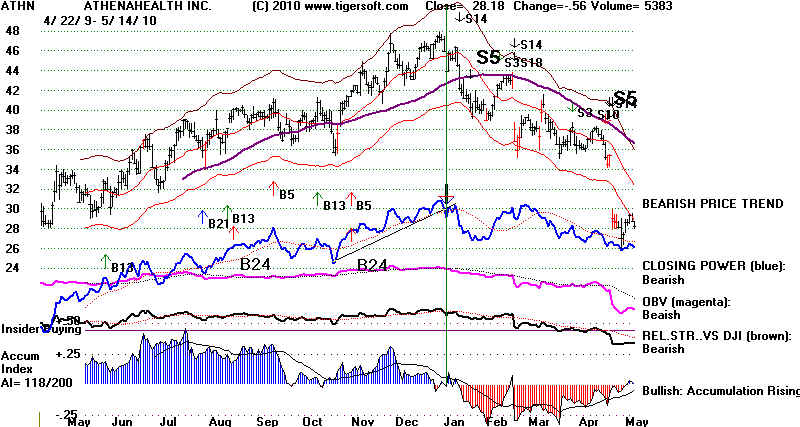 wpe194.jpg (76252 bytes)