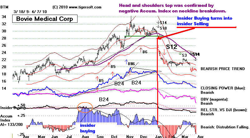 BTM.BMP (1063254 bytes)