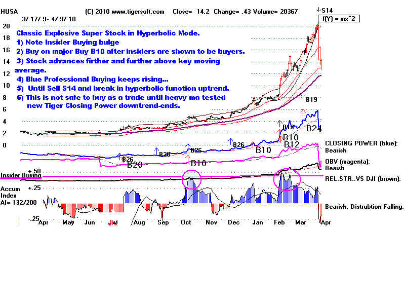 HUSA.BMP (1440054 bytes)