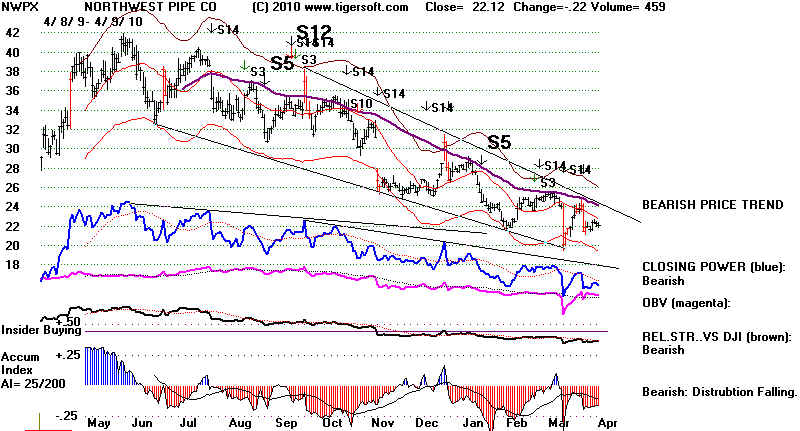 wpe193.jpg (74469 bytes)