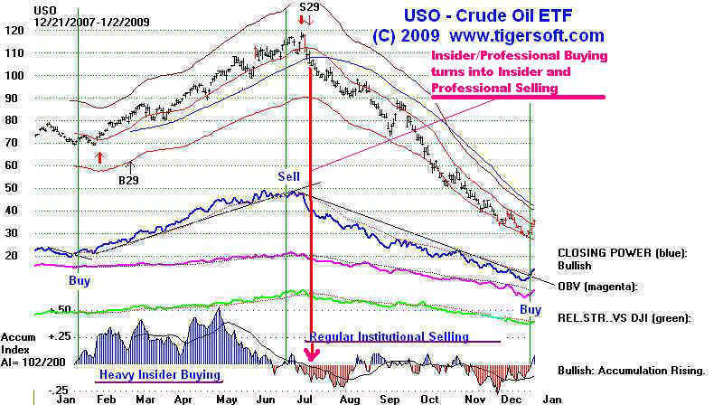 usoa.jpg (86793 bytes)
