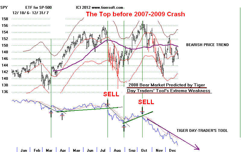 SPY.BMP (1212054 bytes)
