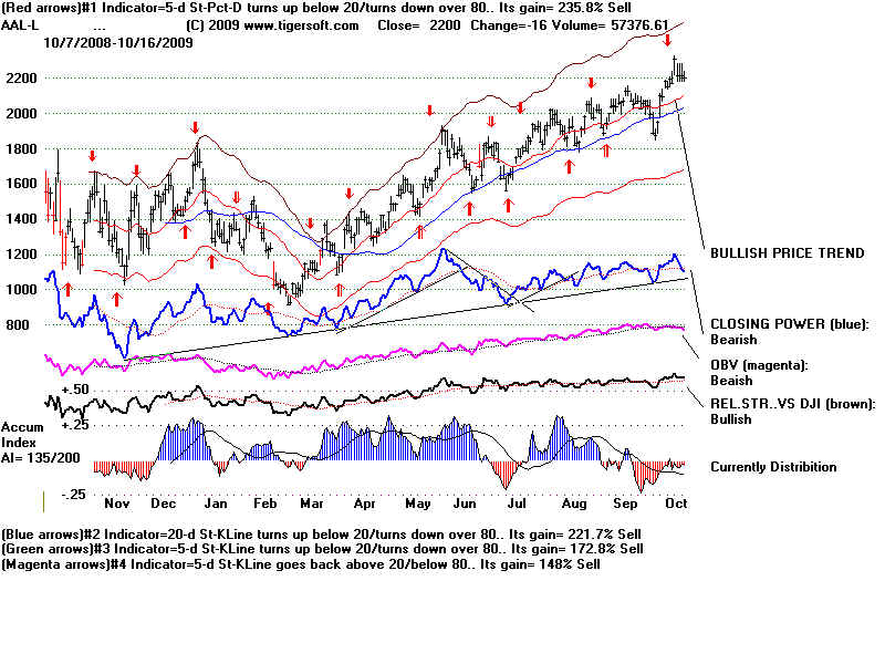 AAL-L.BMP (1920054 bytes)