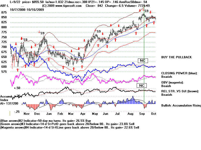 ABF-L.BMP (1920054 bytes)