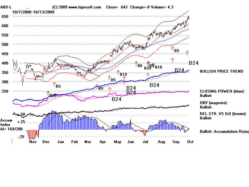 ABD-L.BMP (1920054 bytes)