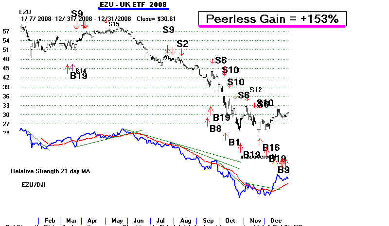 wpe16F.jpg (53074 bytes)