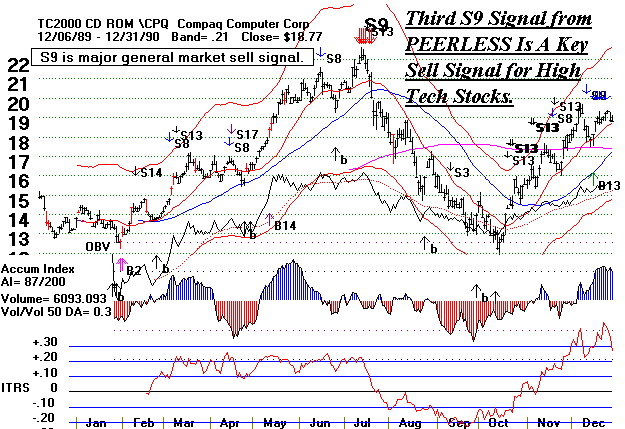 cpq90.gif (16177 bytes)