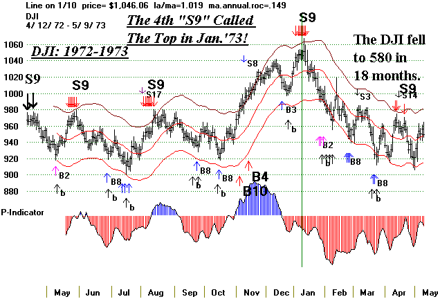 dji7273.gif (15066 bytes)