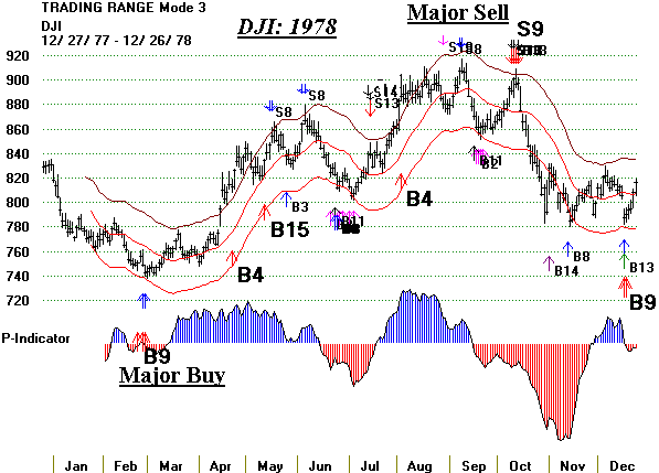 dji78.gif (12484 bytes)