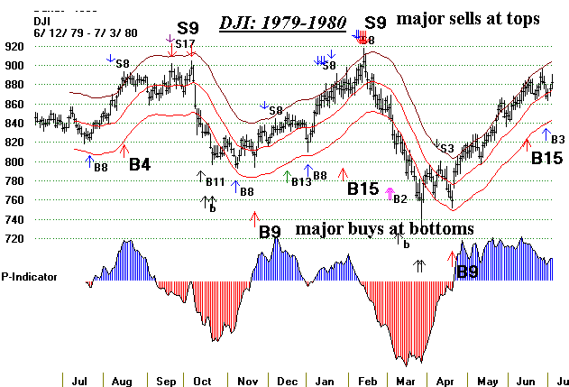 dji7980.gif (13473 bytes)