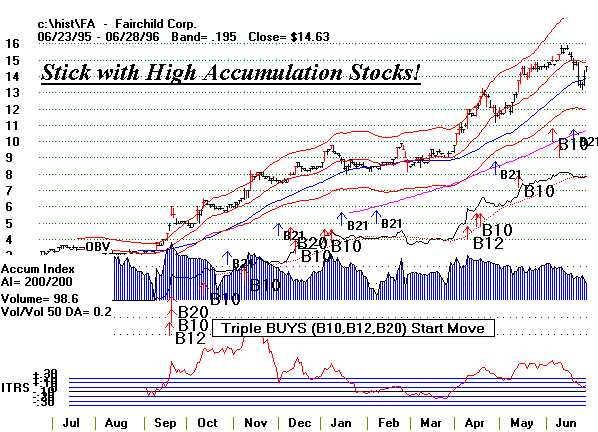 fa9596.gif (12877 bytes)