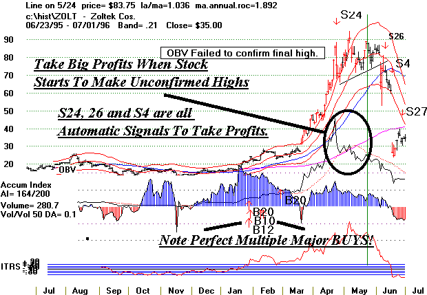 zolt9596.gif (15476 bytes)