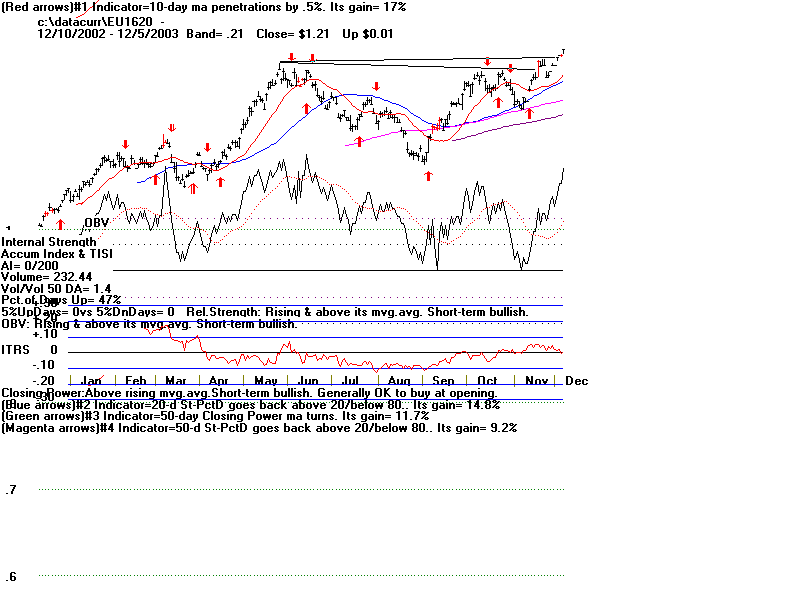 eu1620.gif (15178 bytes)