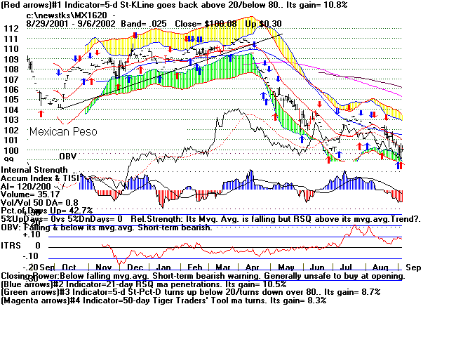 mx.gif (19788 bytes)
