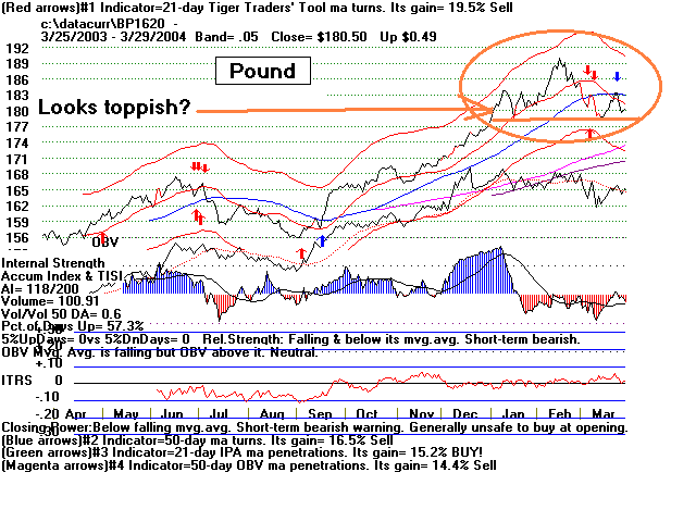 pound.gif (16512 bytes)