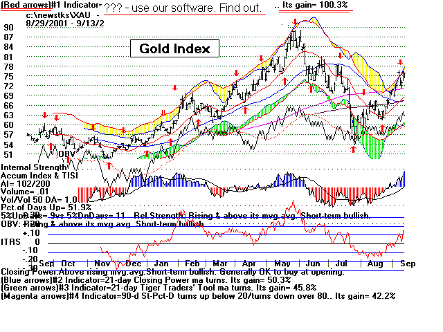 xau2.gif (20226 bytes)