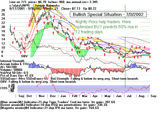 jnpr1.gif (21446 bytes)