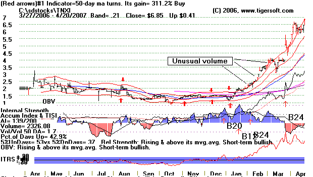 TNXI.gif (12131 bytes)