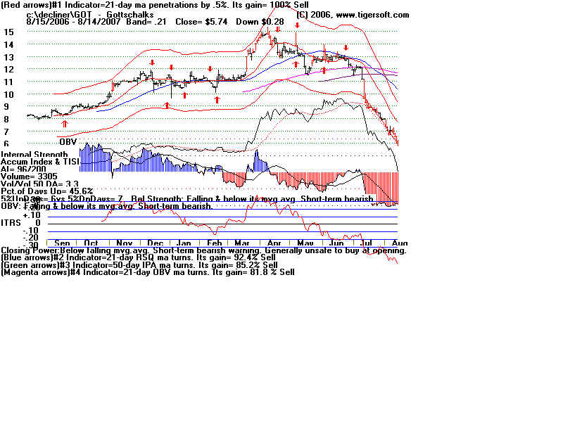 GOT.BMP (1920054 bytes)