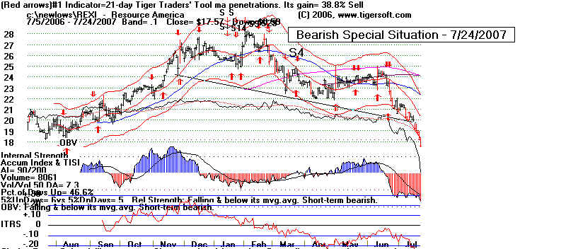 wpe1.jpg (72255 bytes)