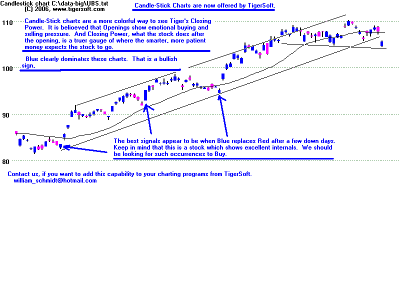 CANUBS.gif (11864 bytes)