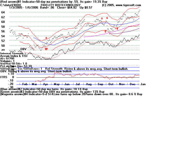 FBIOX.BMP (960054 bytes)