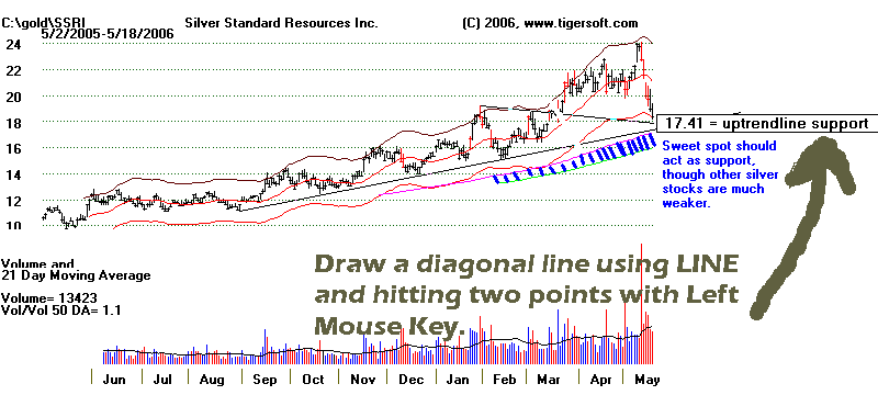 SSRI0518.gif (14067 bytes)