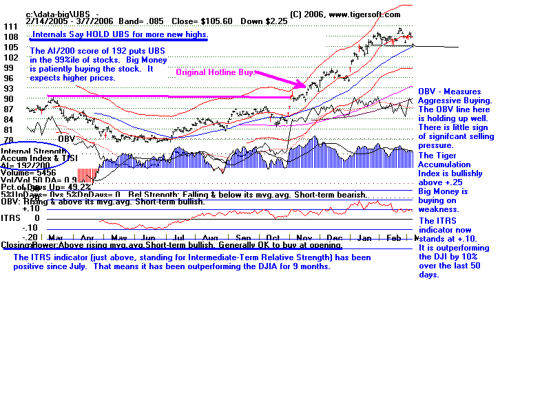 UBS.gif (21394 bytes)