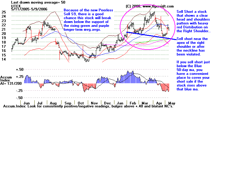 UTEK.gif (16978 bytes)