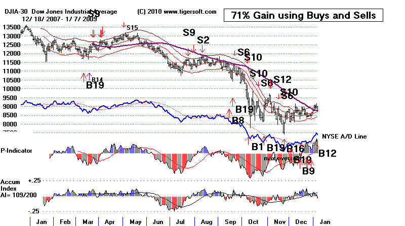 wpe18B.jpg (71845 bytes)