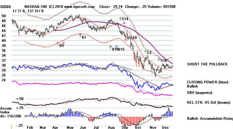 wpe18C.jpg (69132 bytes)