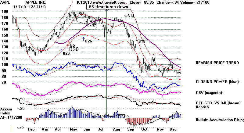 wpe18E.jpg (72033 bytes)
