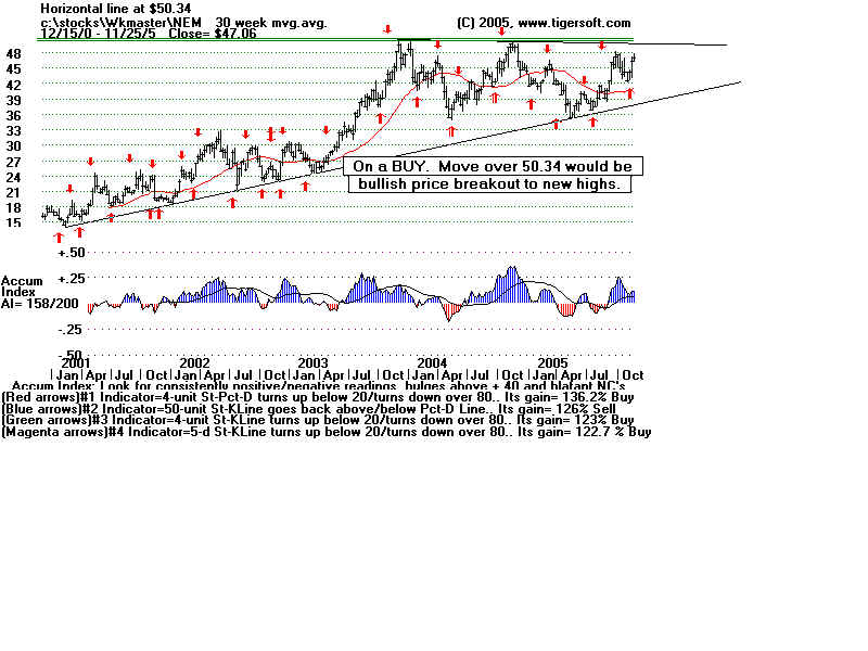 NEMWKLY.BMP (960054 bytes)