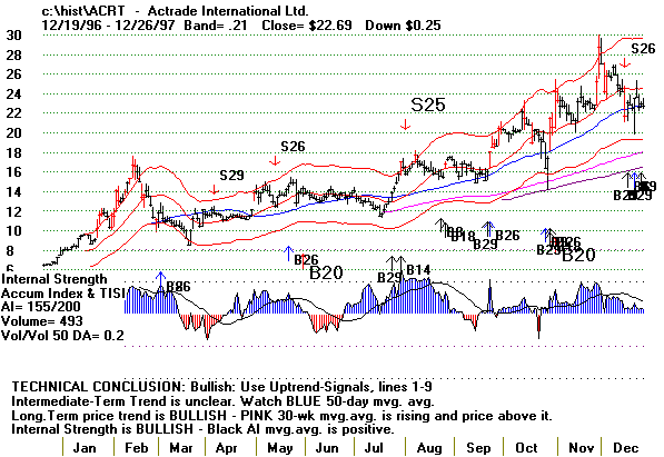 acrt2.gif (13020 bytes)