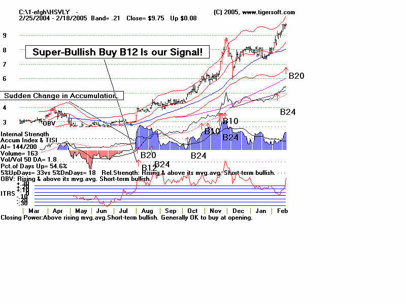 hsvly.jpg (82808 bytes)