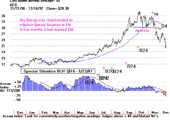 keg.gif (13115 bytes)