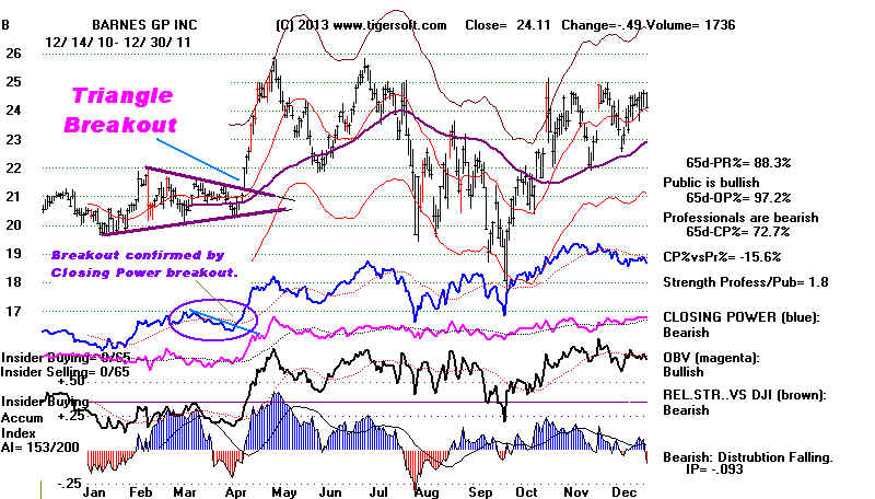 BTRUP.BMP (1094454 bytes)