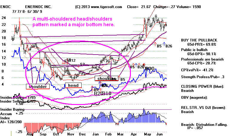 ENOC.BMP (1094454 bytes)