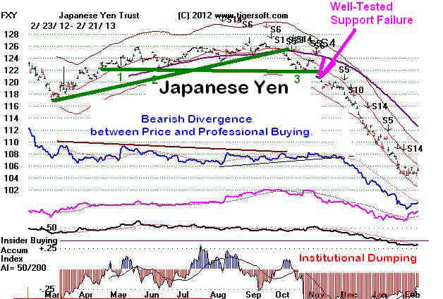 FXY.jpg (78960 bytes)