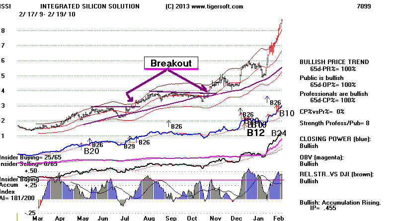 ISSI.BMP (1064494 bytes)