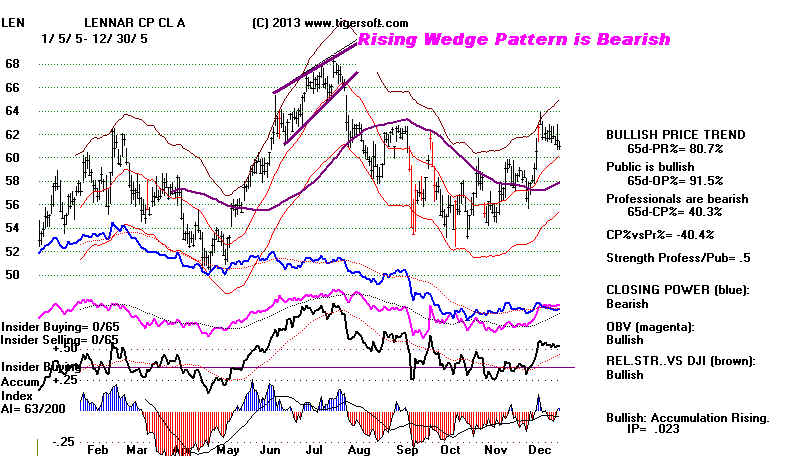 LENDWED.BMP (1094454 bytes)