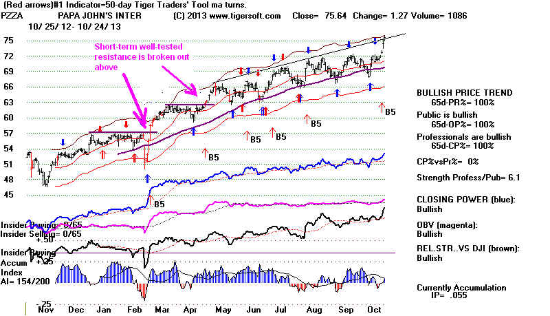 PZZA.BMP (1101654 bytes)