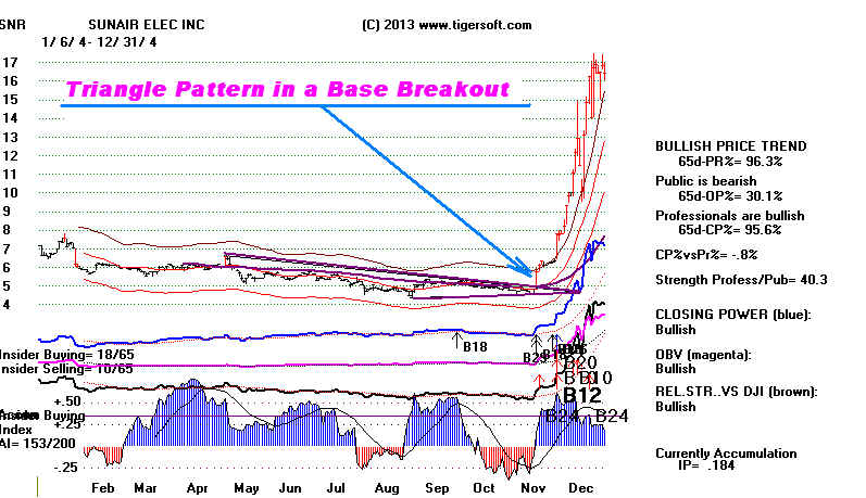 SNREX.BMP (1097982 bytes)