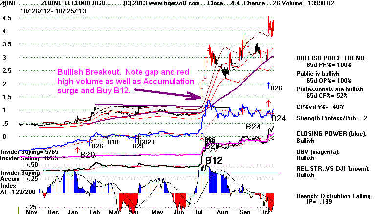 ZHNE.BMP (1051254 bytes)