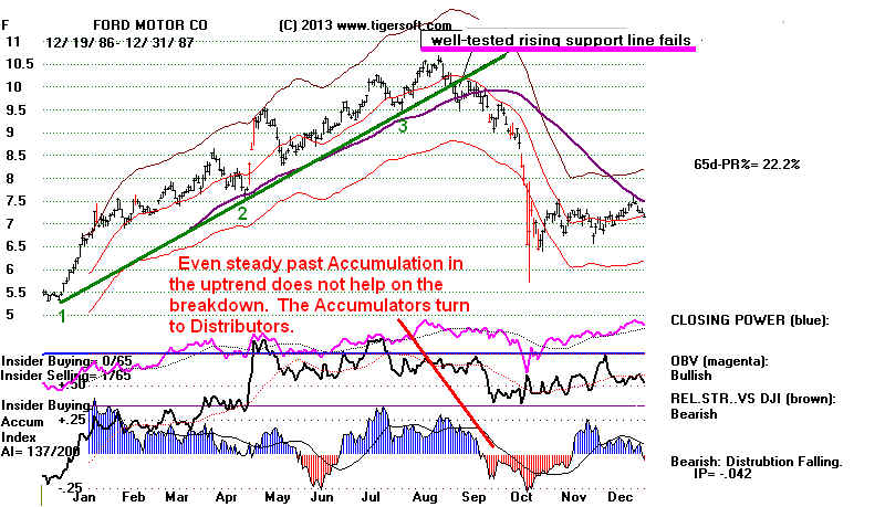 wpe712A.jpg (79328 bytes)