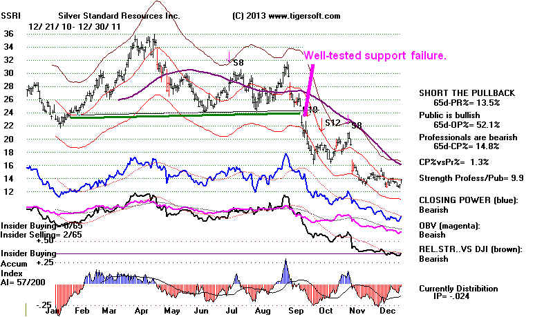 wpe712B.jpg (78005 bytes)