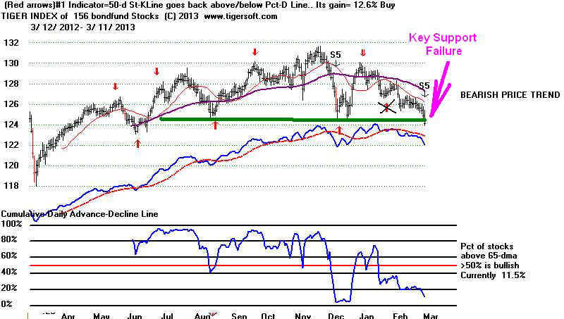 wpe712C.jpg (58603 bytes)