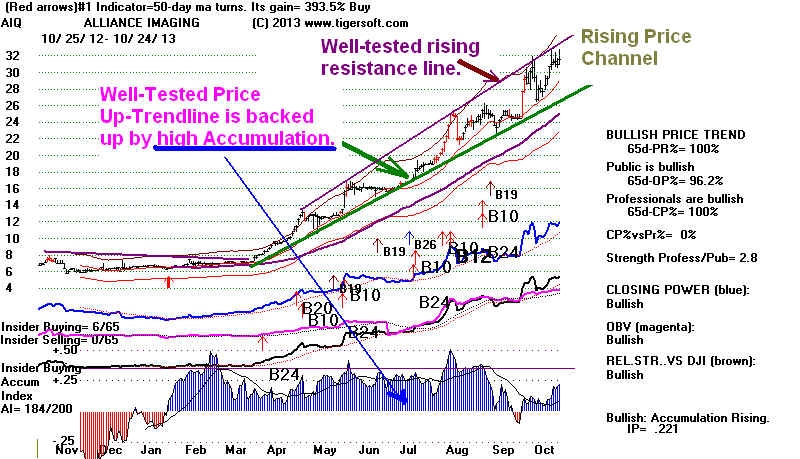 wpe715D.jpg (84673 bytes)