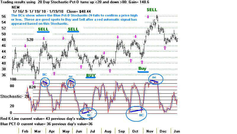NEM2.jpg (81073 bytes)